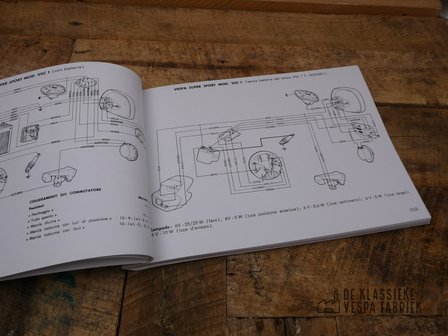 Workshop manual models from 1966 until 1975