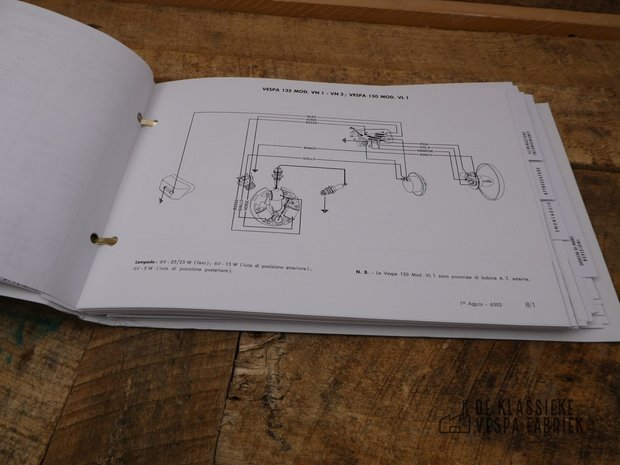 Garage hand book models from 1955 until 1966